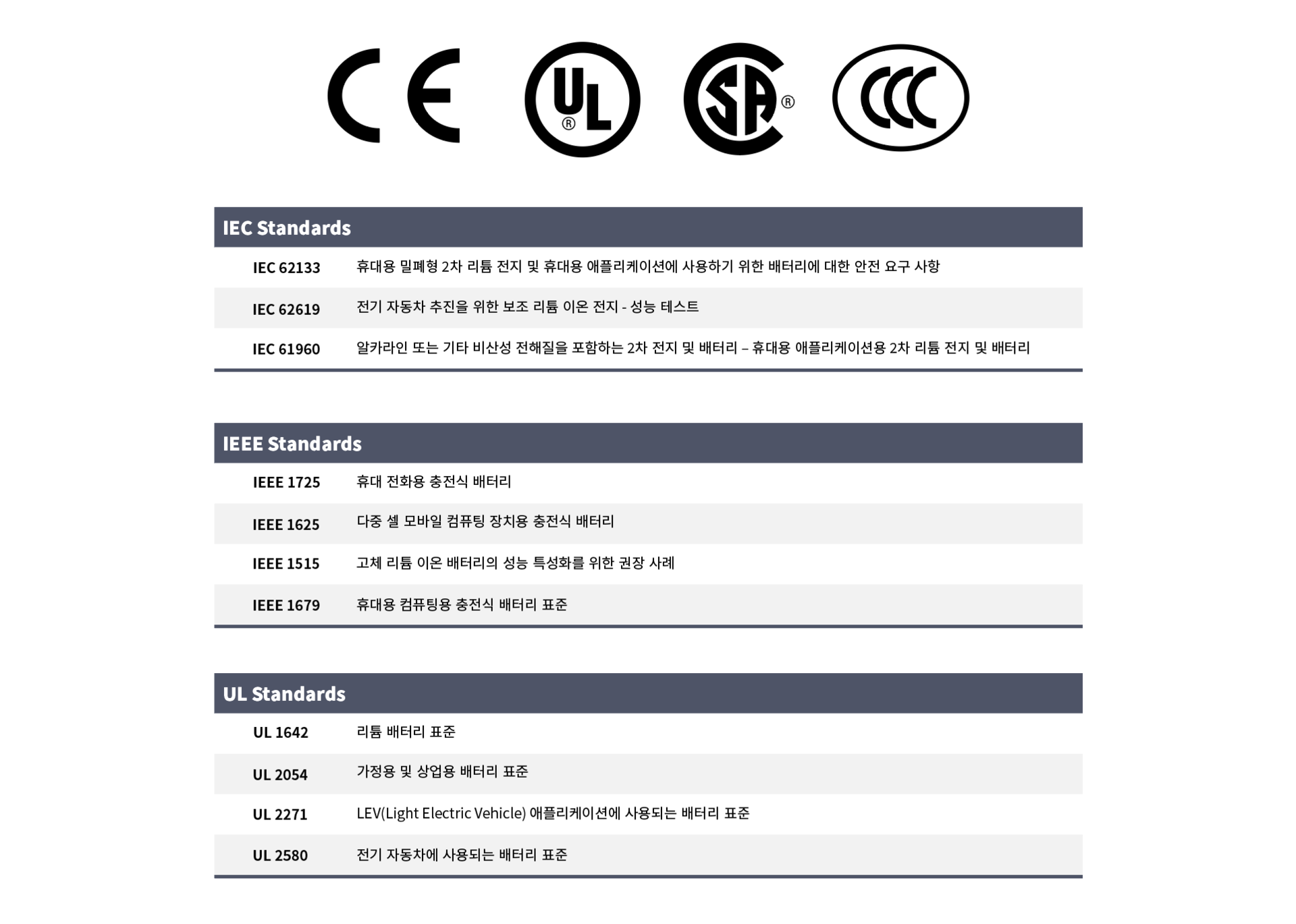 테스트 장비 2