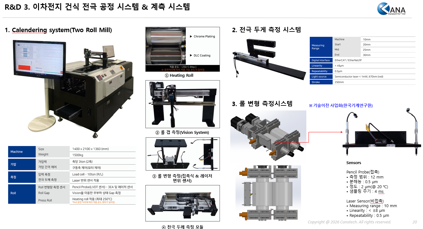 R&D 3. 이차전지 건식 전극 공정 시스템 & 계측 시스템 상세 자료